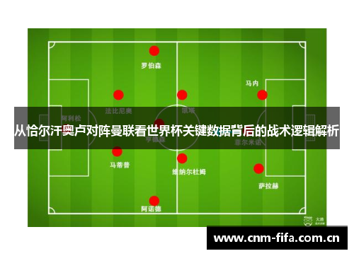 从恰尔汗奥卢对阵曼联看世界杯关键数据背后的战术逻辑解析 从恰尔汗奥卢对阵曼联看世界杯关键数据背后的战术逻辑解析
