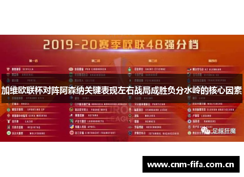 加维欧联杯对阵阿森纳关键表现左右战局成胜负分水岭的核心因素 加维欧联杯对阵阿森纳关键表现左右战局成胜负分水岭的核心因素